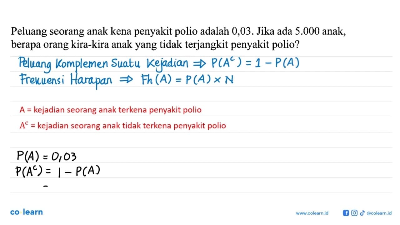 Peluang seorang anak kena penyakit polio adalah 0,03. Jika