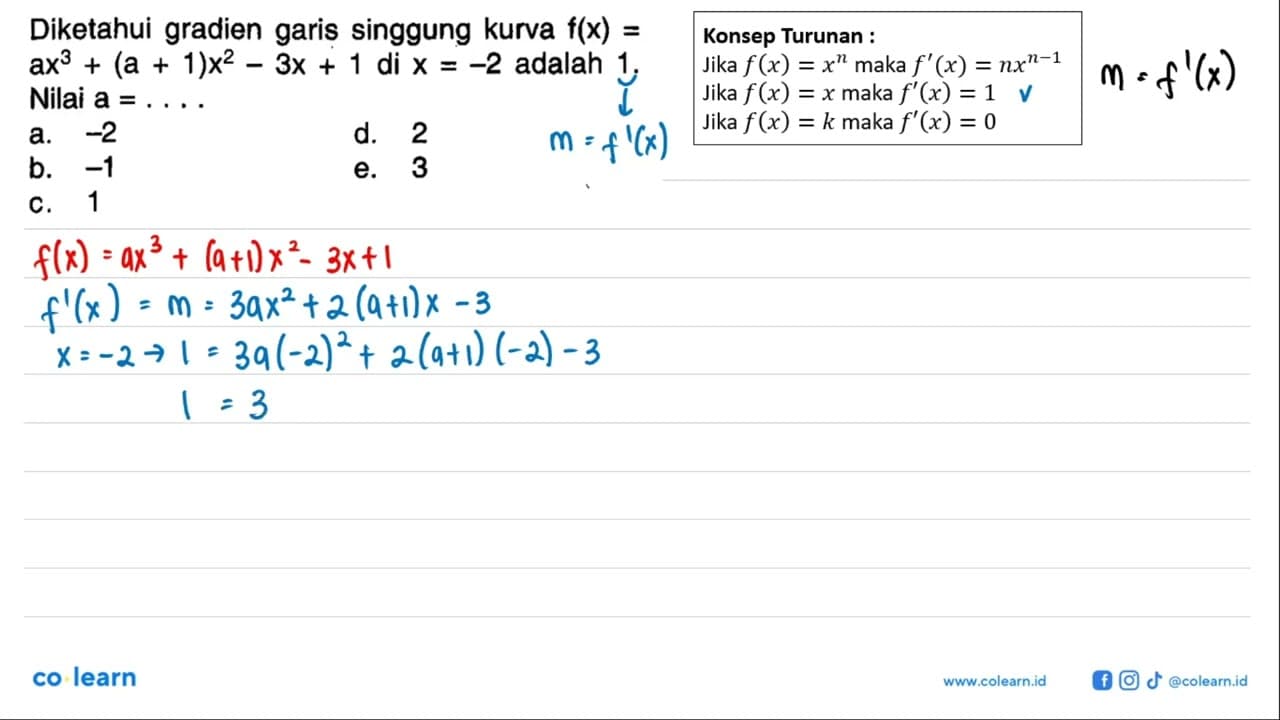 Diketahui gradien garis singgung kurva