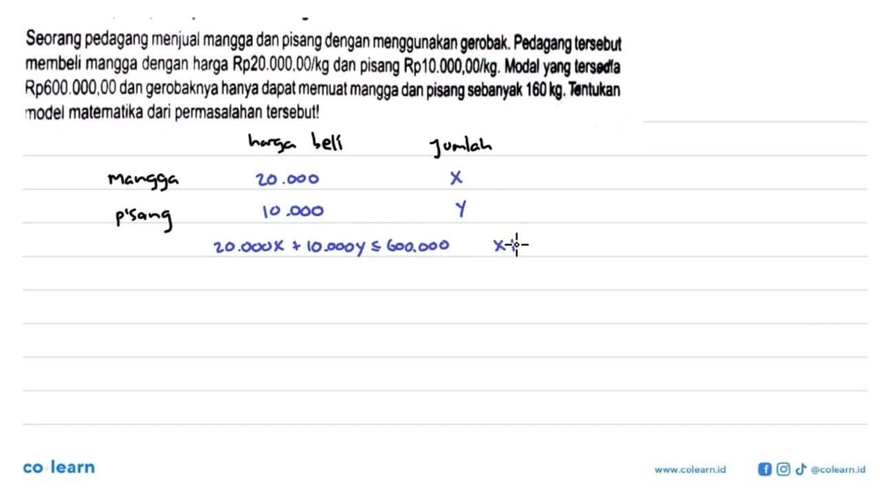 Seorang pedagang menjual mangga dan pisang dengan