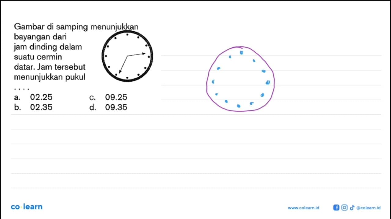 Gambar di samping menunjukkan bayangan dari jam dinding