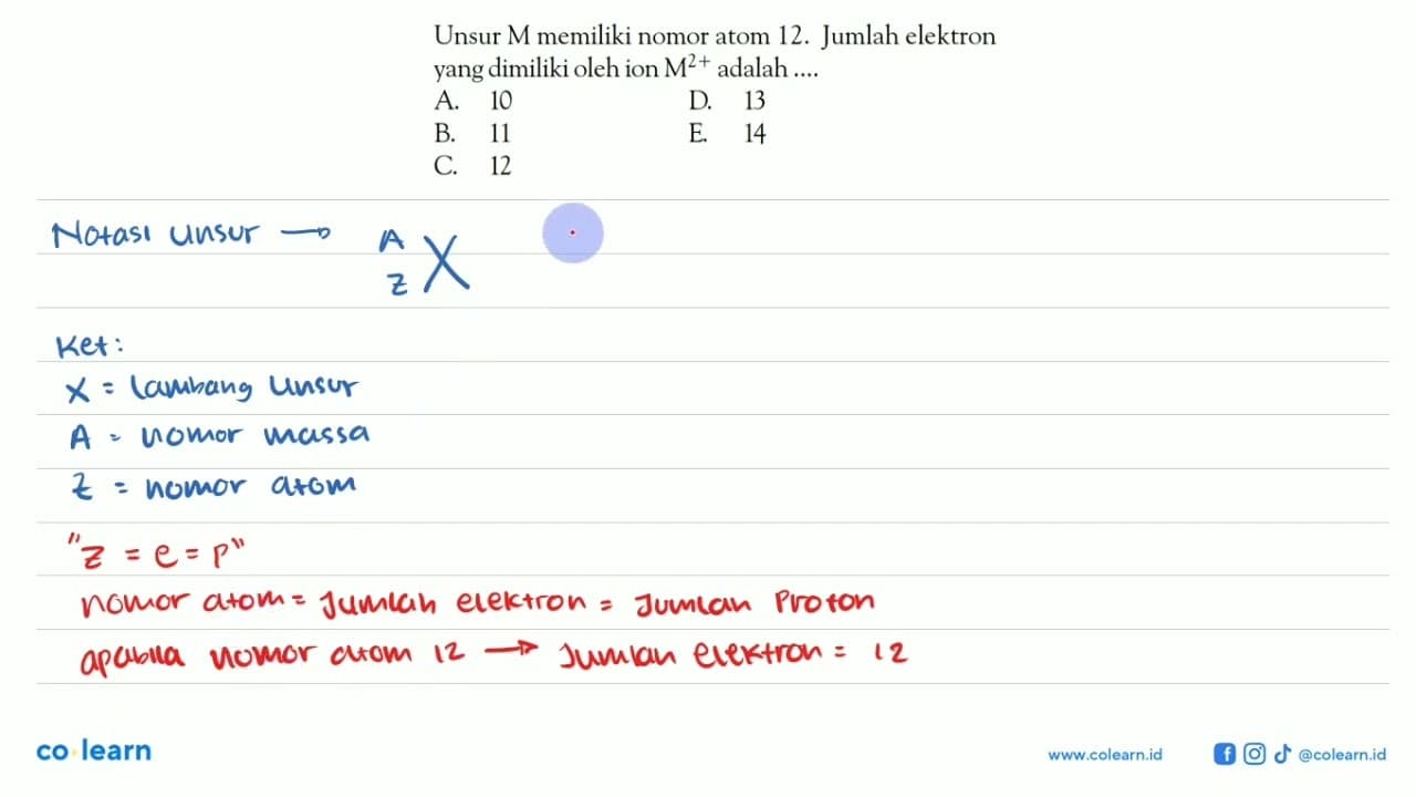 Unsur M memiliki nomor atom 12. Jumlah elektron yang