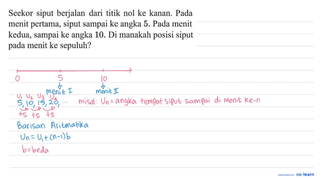 Seekor siput berjalan dari titik nol ke kanan. Pada menit