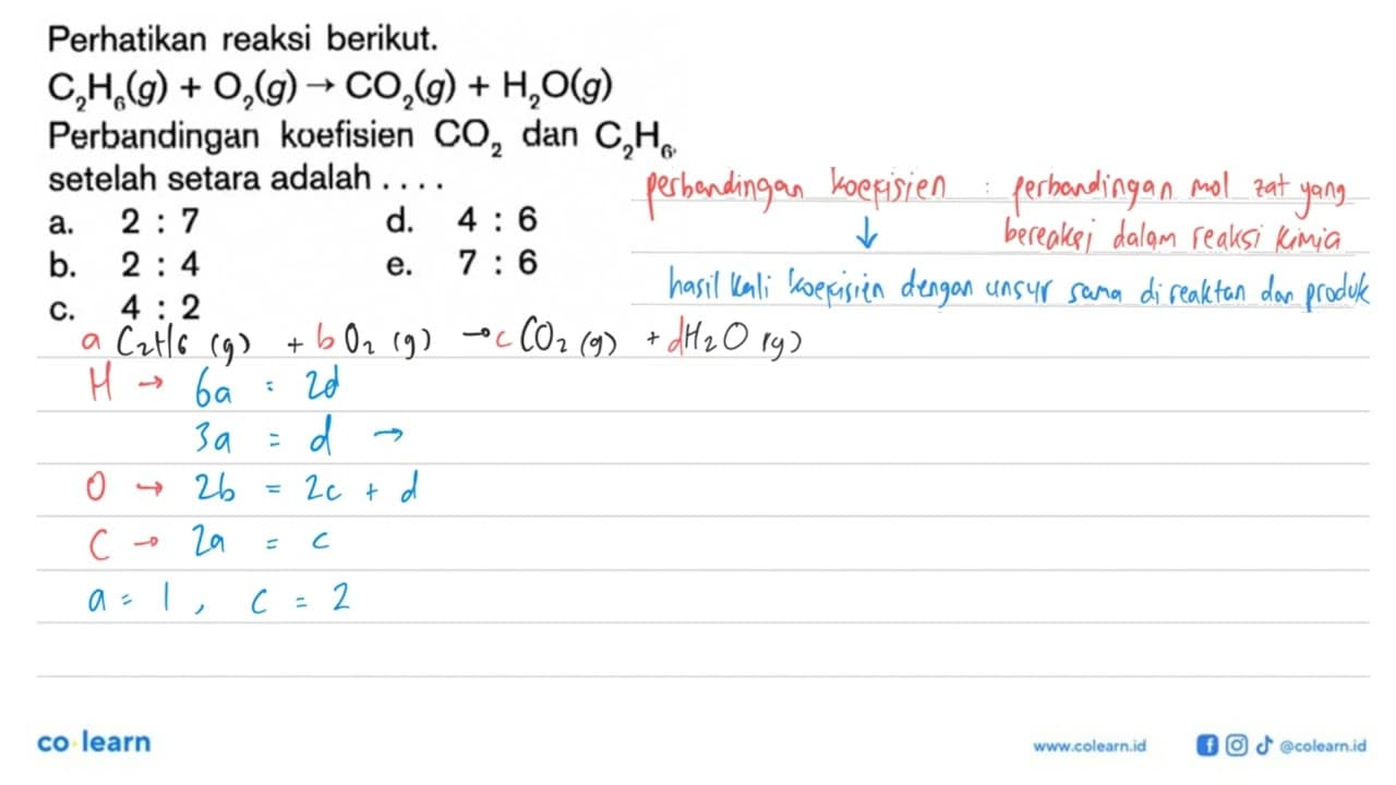 Perhatikan reaksi berikut.C2H6(g)+O2(g) -> CO2(g)+H2O(g)