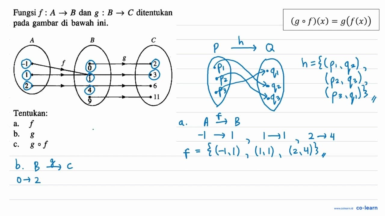 Fungsi f : A -> B dan g : B -> C ditentukan pada gambar di