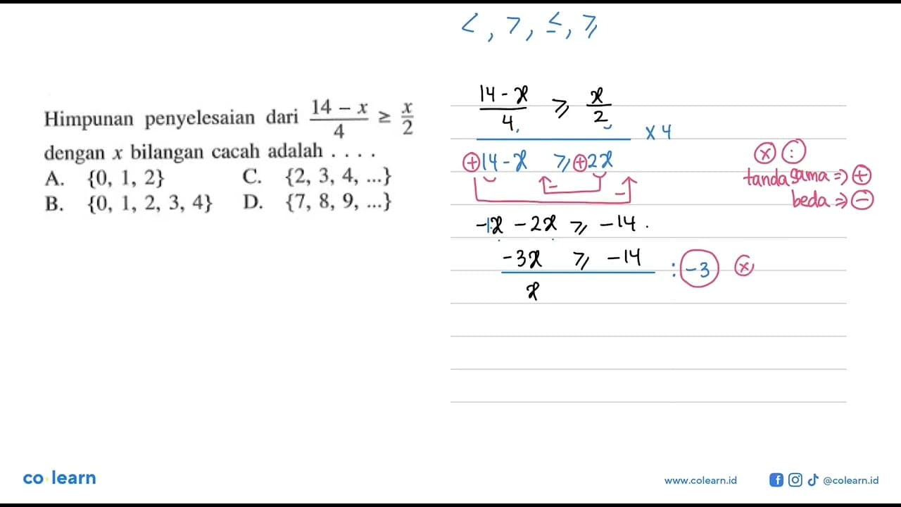 Himpunan penyelesaian dari (14 - x)/4 >= x/2 dengan x