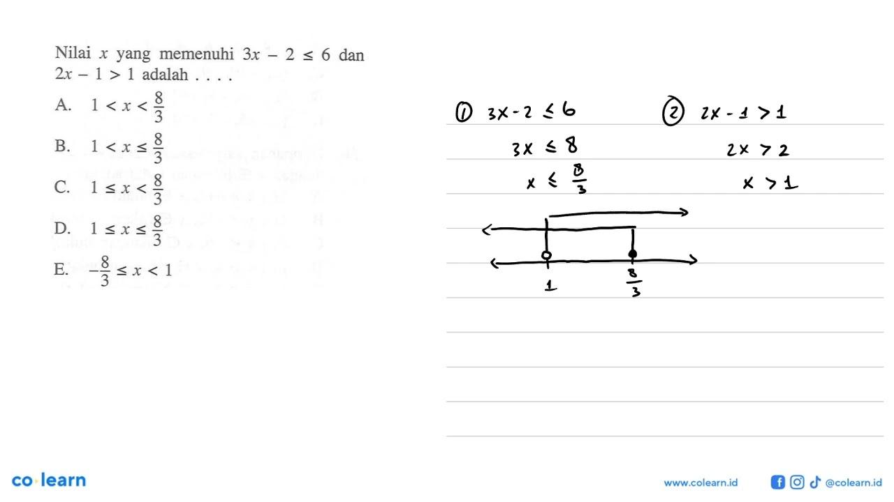 Nilai x yang memenuhi 3x-2<=6 dan 2x-1>1 adalah . . . .