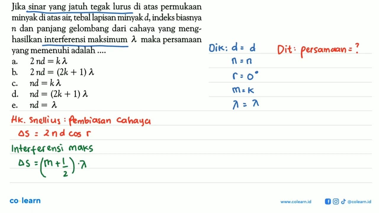 Jika sinar yang jatuh tegak lurus di atas permukaan minyak