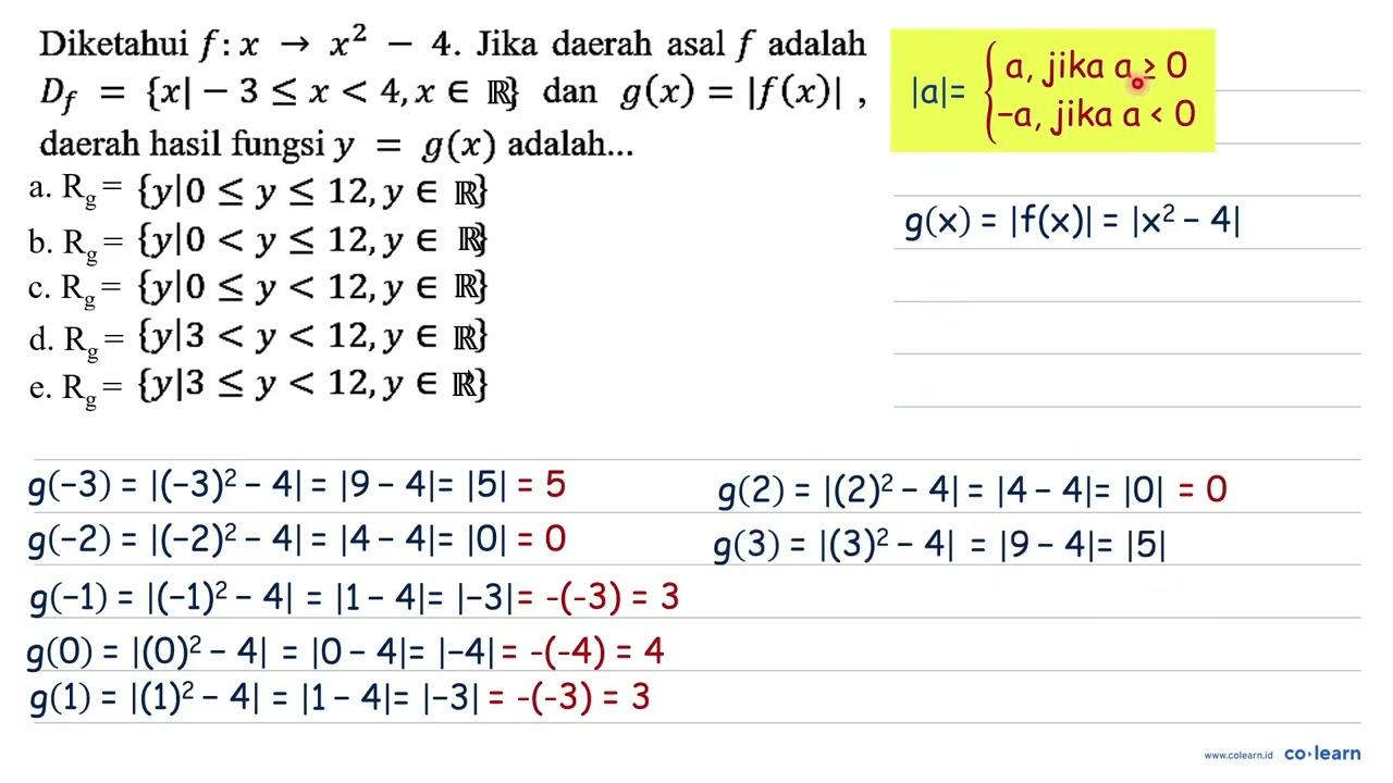 Diketahui f: x -> x^(2)-4 . Jika daerah asal f adalah