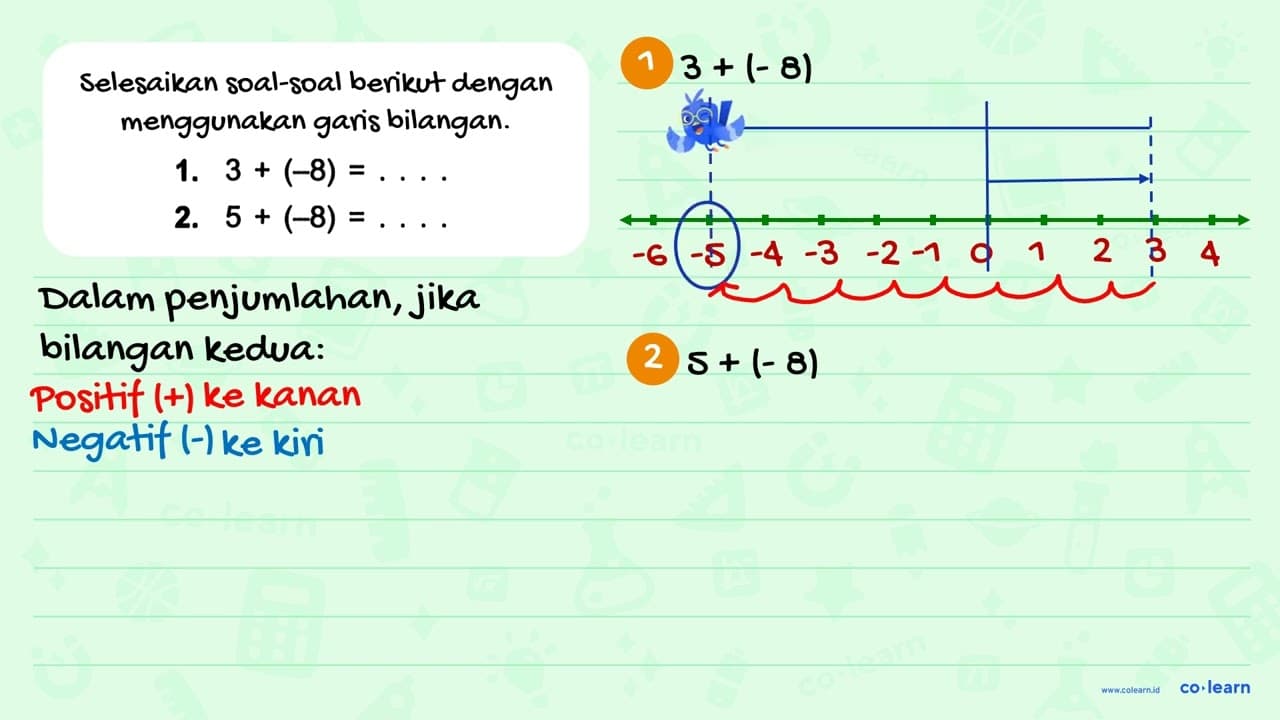 1. 3 + (-8) = ... 2. 5 + (-8) =...