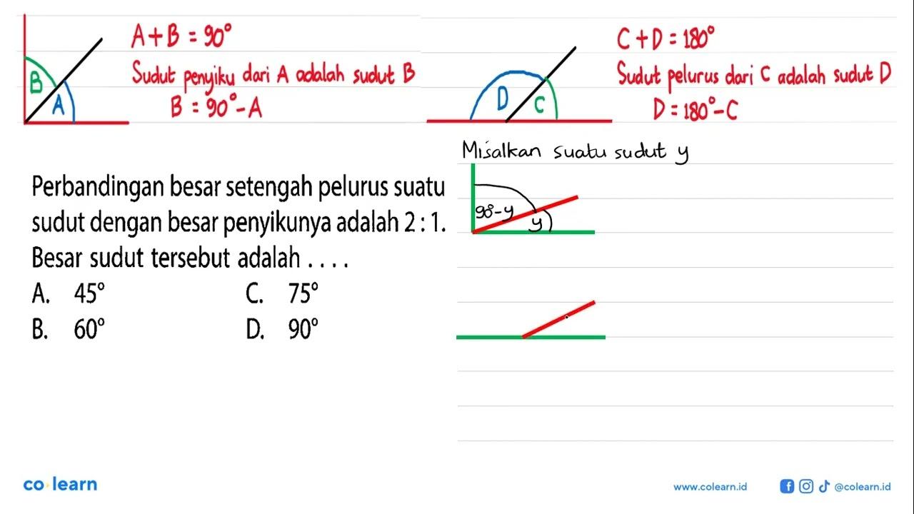 Perbandingan besar setengah pelurus suatu sudut dengan