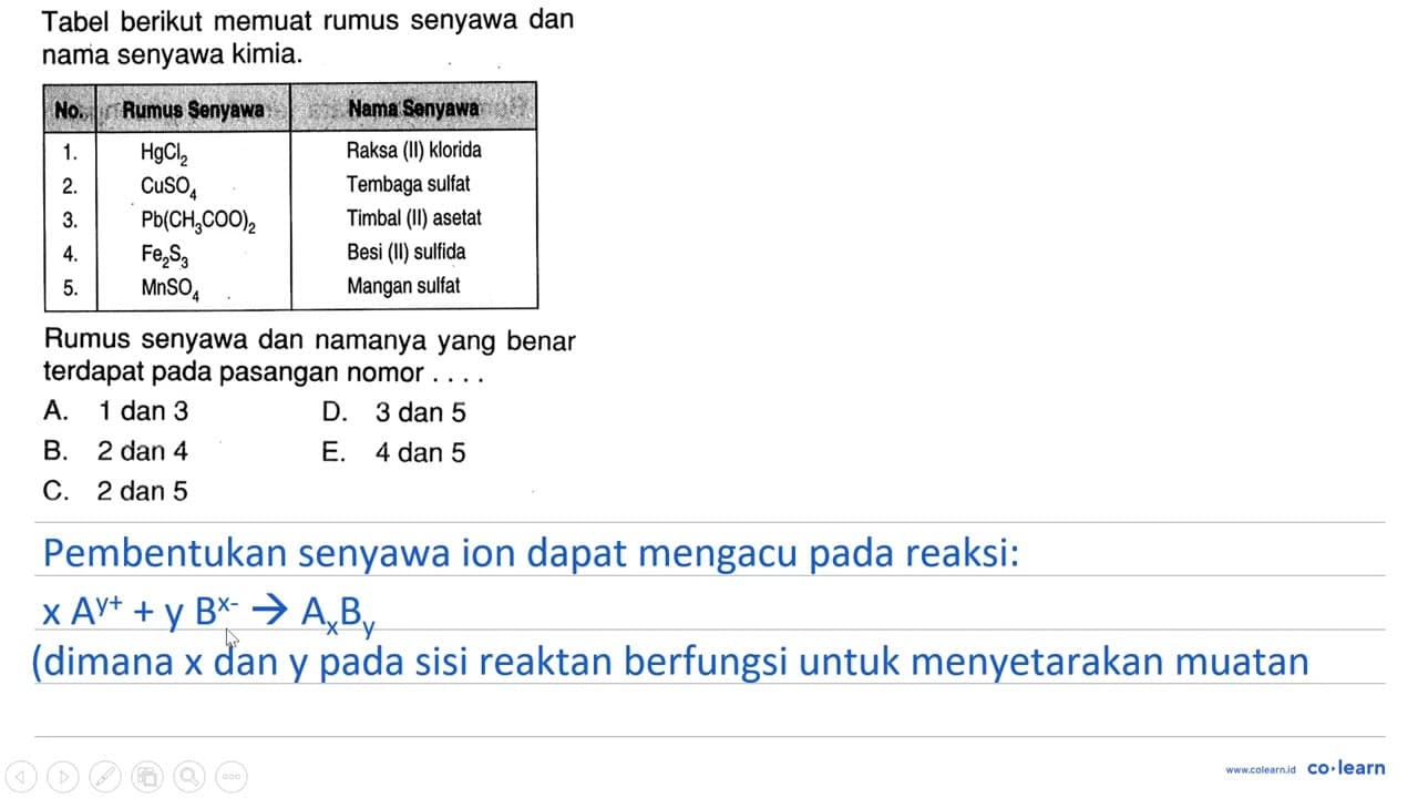 Tabel berikut memuat rumus senyawa dan nama senyawa kimia.