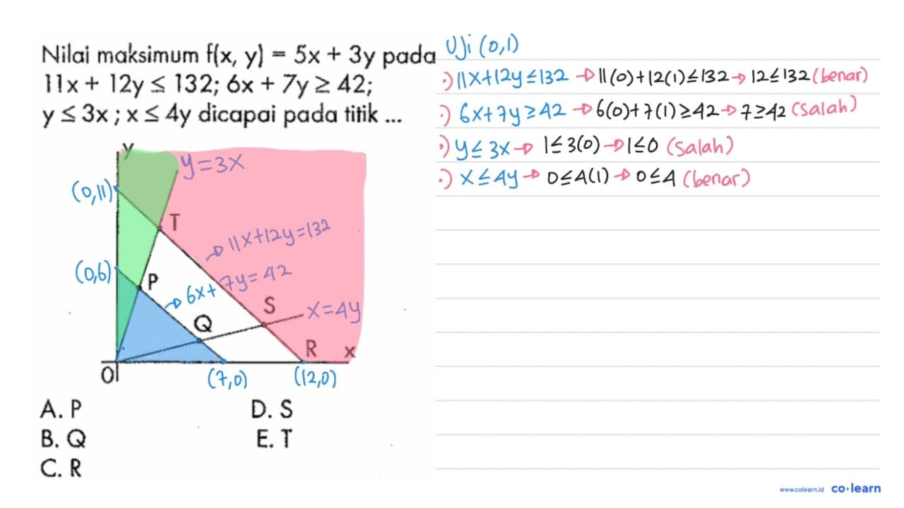 Nilai maksimum f(x, y)=5x+3y pada 11x+12y<=132; 6x+7y>=42;