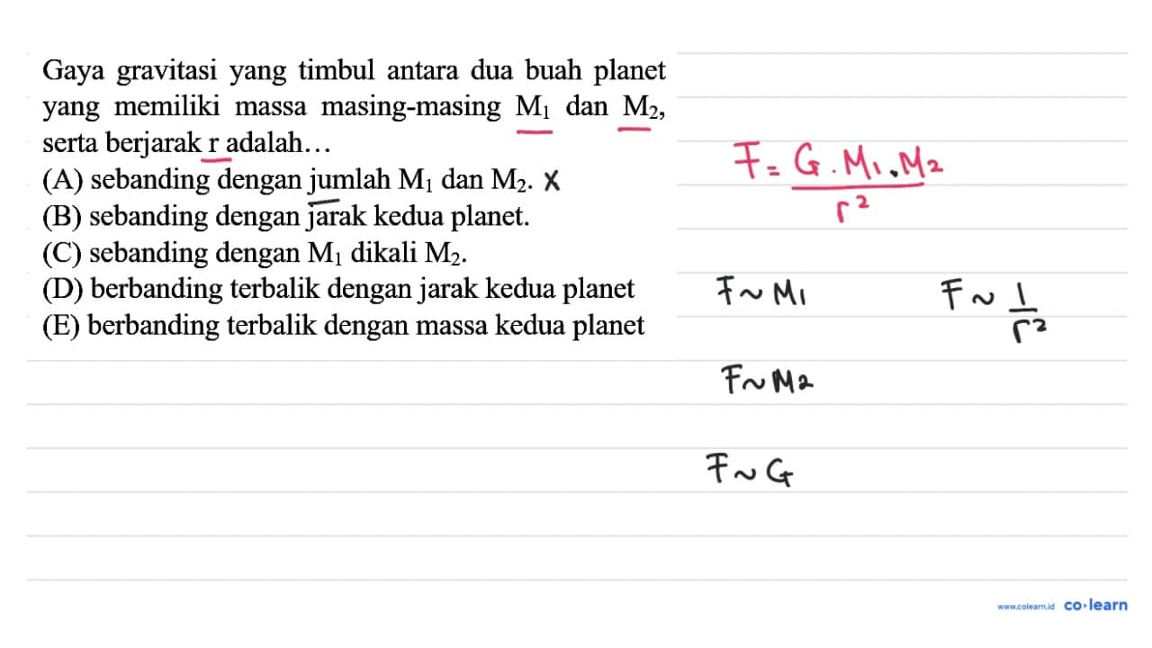 Gaya gravitasi yang timbul antara dua buah planet yang