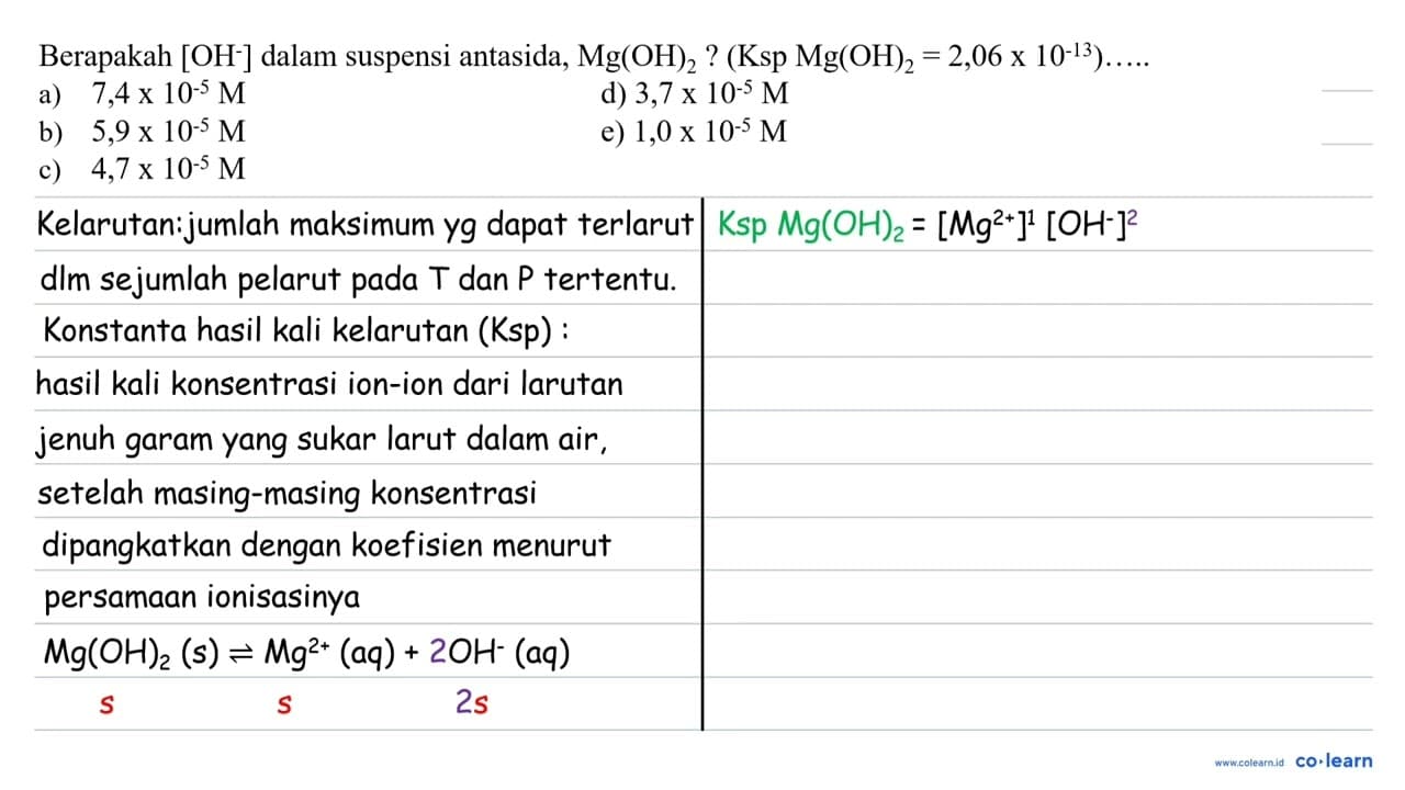 Berapakah [OH^-] dalam suspensi antasida, Mg(OH)2 ? (Ksp,