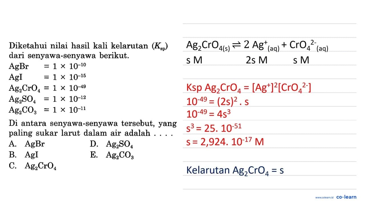 Diketahui nilai hasil kali kelarutan (Ksp) dari