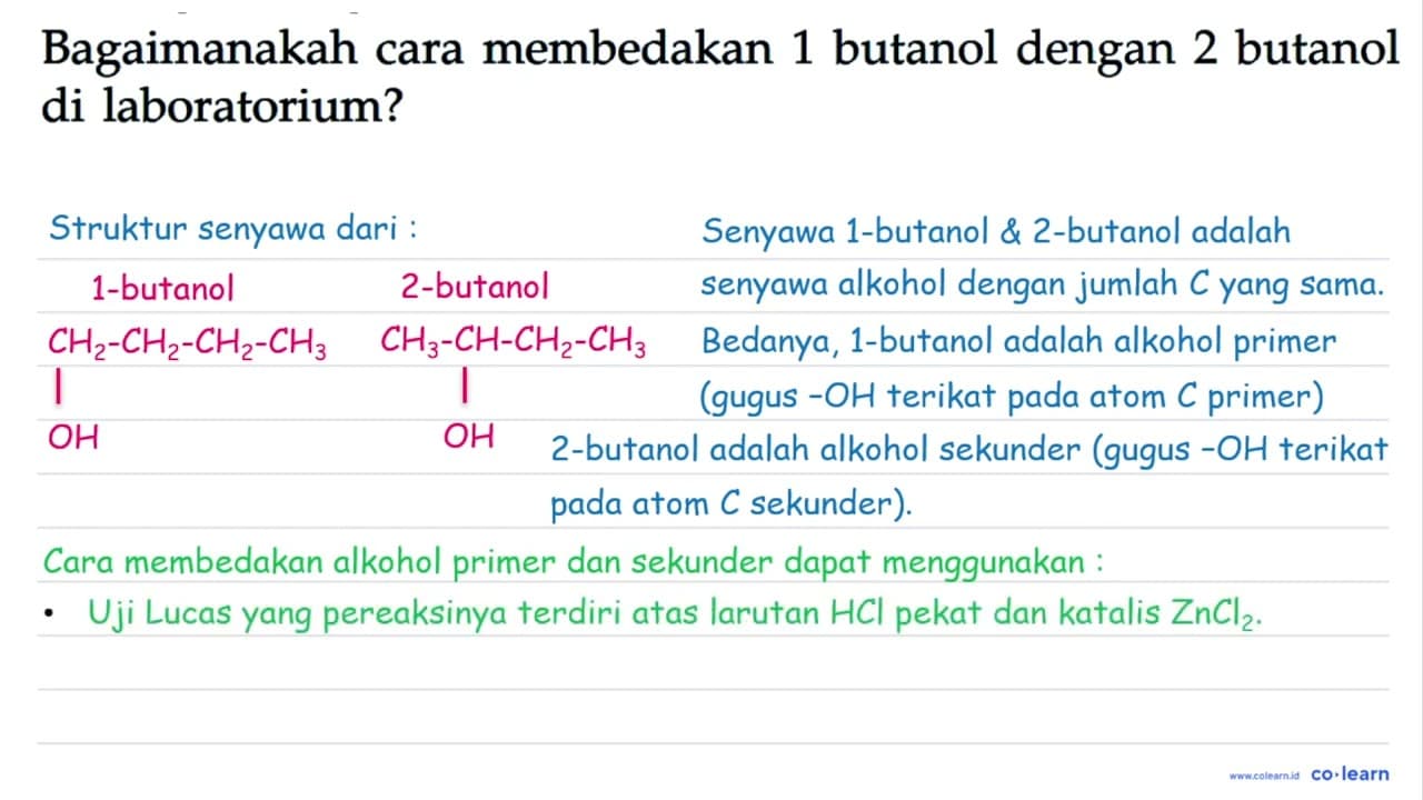 Bagaimanakah cara membedakan 1 butanol dengan 2 butanol di