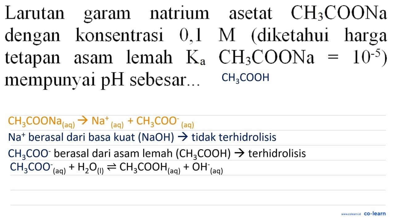 Larutan garam natrium asetat CH3 COONa dengan konsentrasi