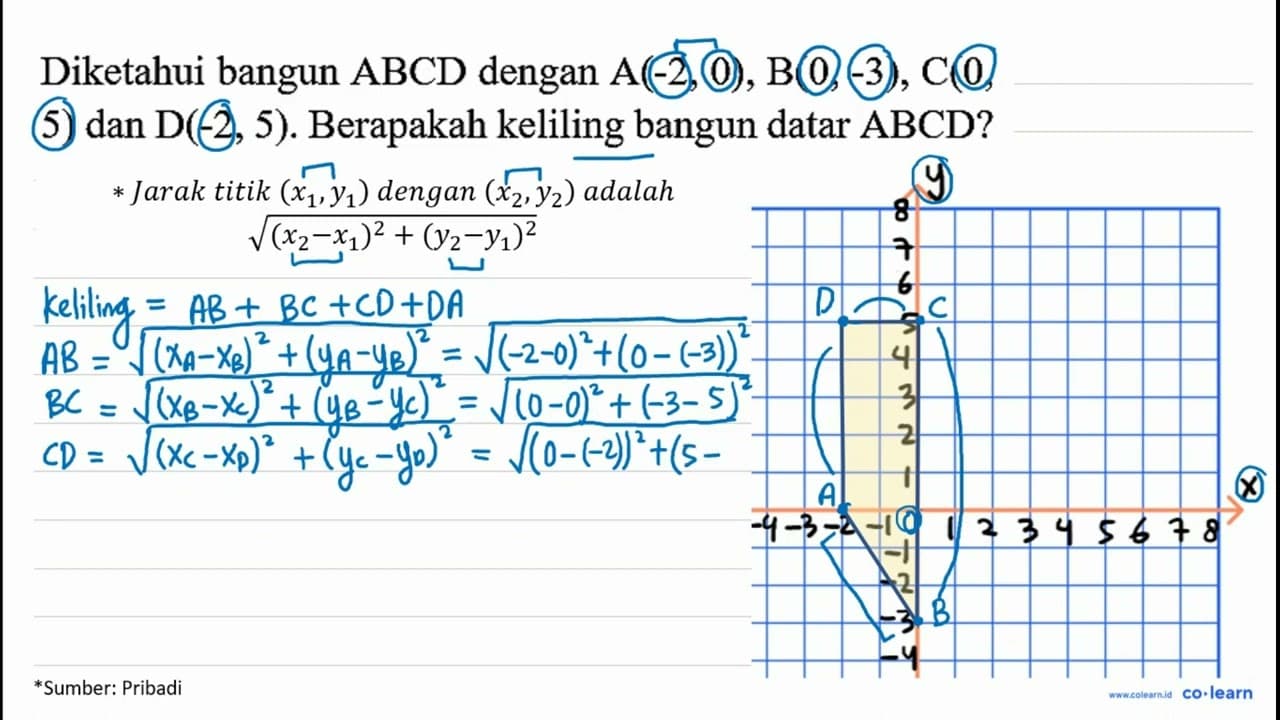 Diketahui bangun ABCD dengan A(-2,0), B(0,-3), C(0 , 5) dan