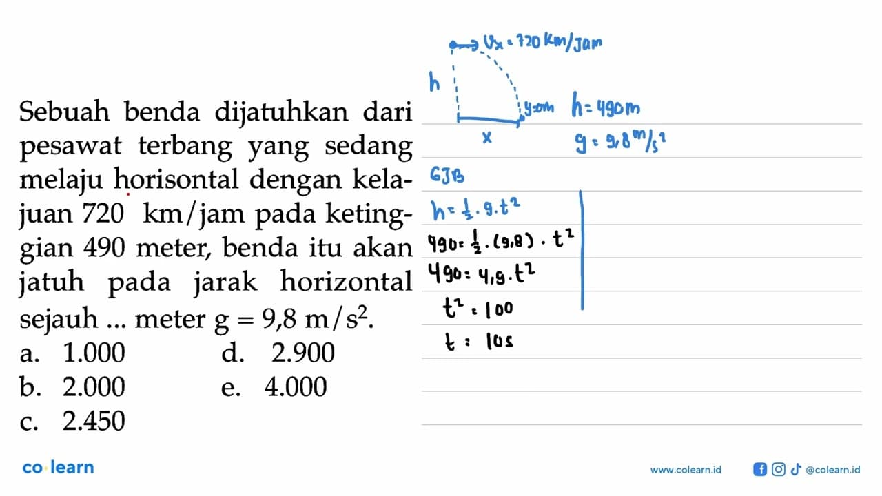 Sebuah benda dijatuhkan dari pesawat terbang yang sedang