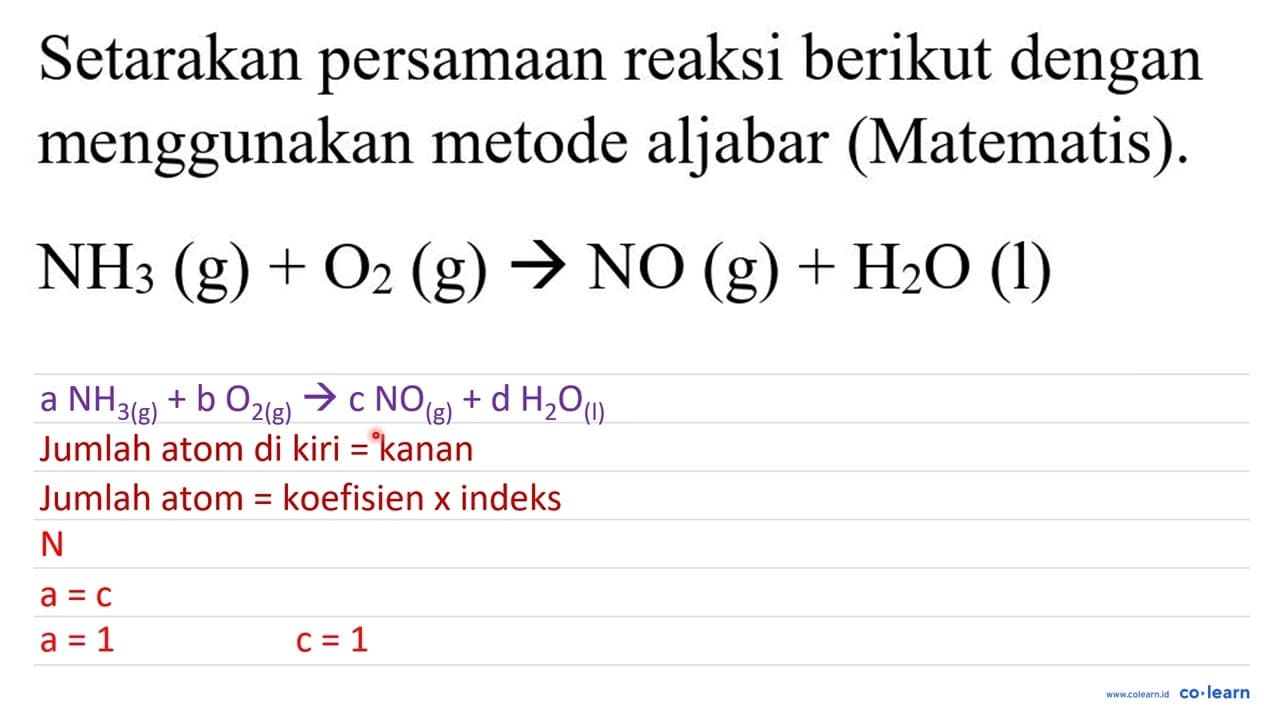 Setarakan persamaan reaksi berikut dengan menggunakan