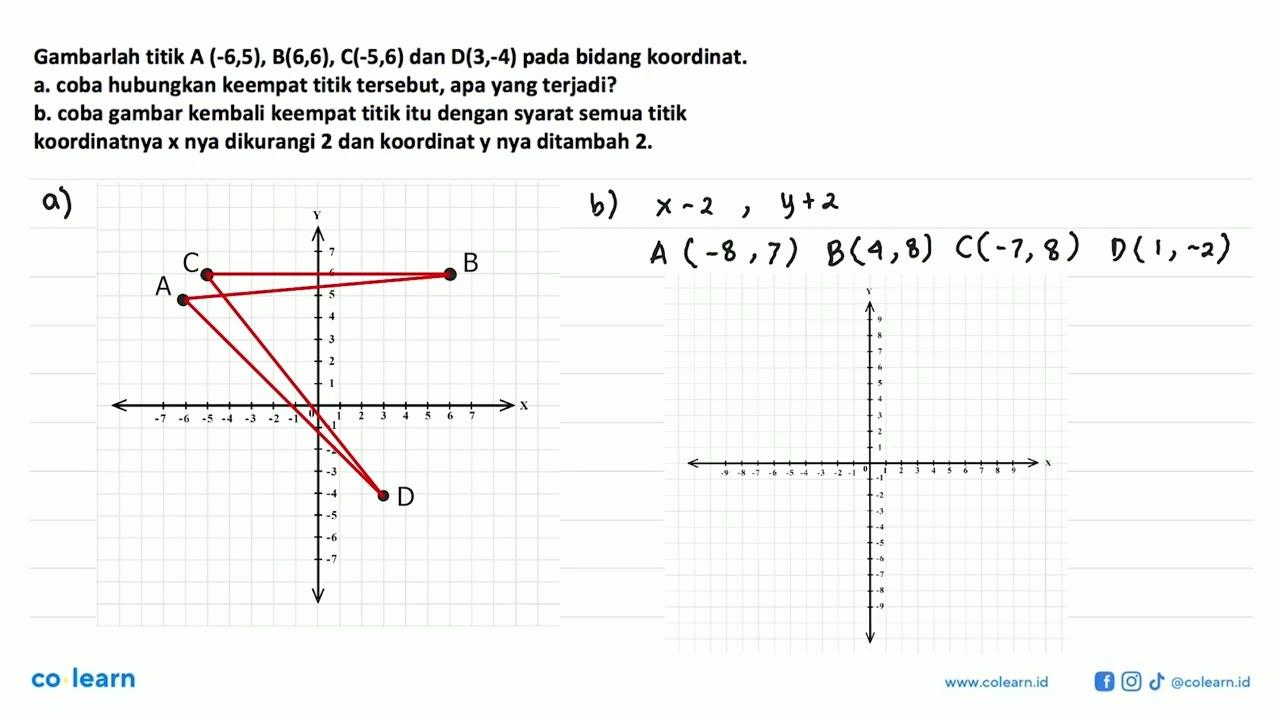 Gambarlah titik A (-6,5), B(6,6), C(-5,6) dan D(3,-4) pada