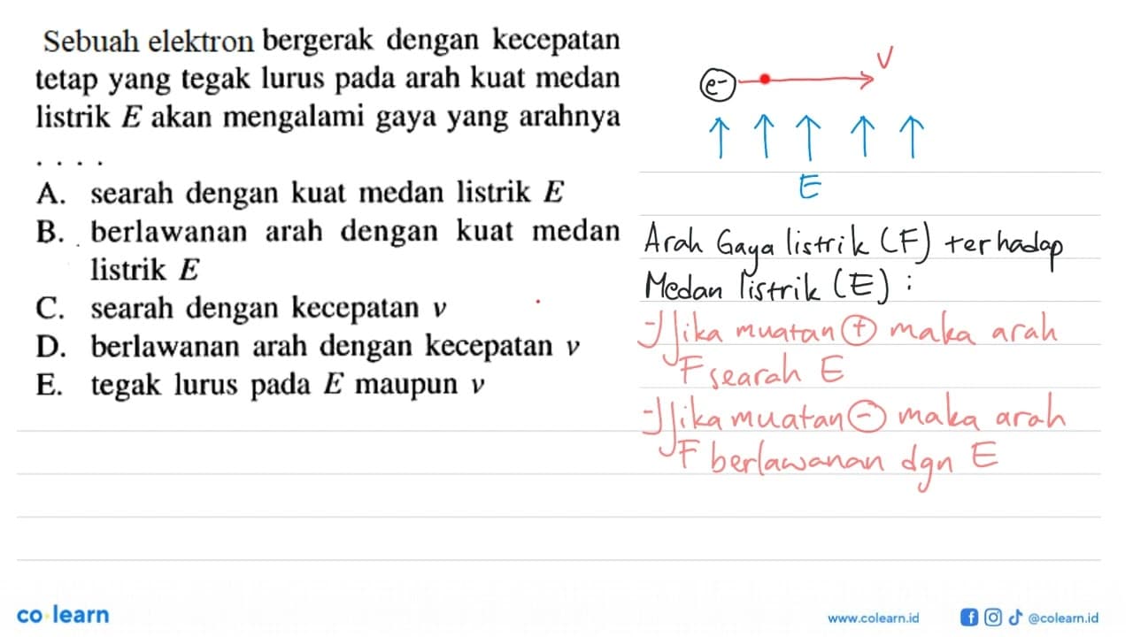 Sebuah elektron bergerak dengan kecepatan tetap yang tegak