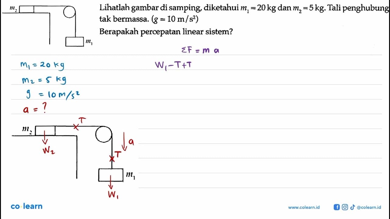 m2 m1 Lihatlah gambar di samping, diketahui m1 = 20 kg dan