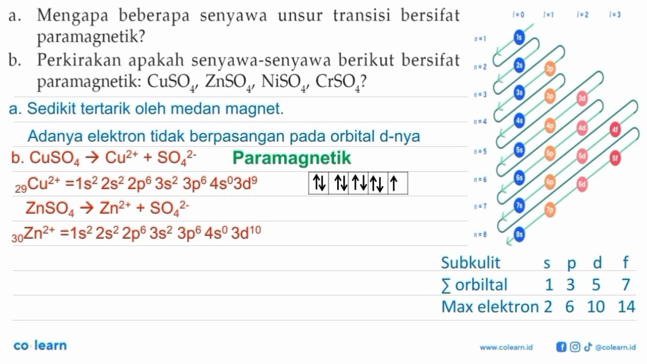 a. Mengapa beberapa senyawa unsur transisi bersifat