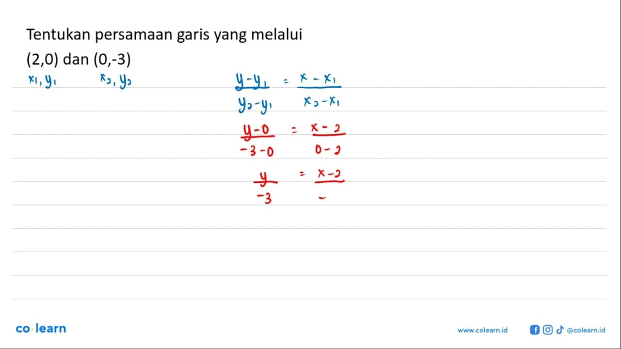 Tentukan persamaan garis yang melalui (2, 0) dan (0, -3)