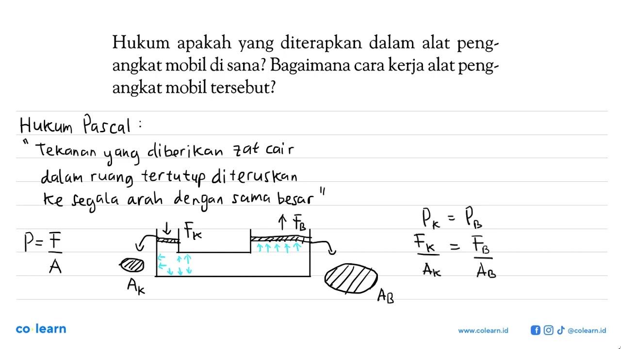 Hukum apakah yang diterapkan dalam alat pengangkat mobil di