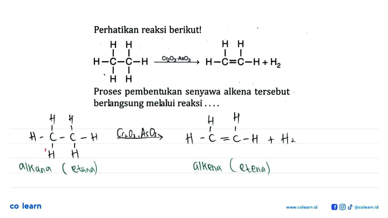 Perhatikan reaksi berikut! Proses pembentukan senyawa