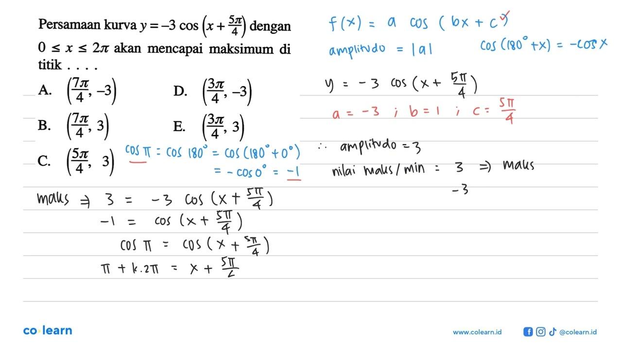 54) Persamaan kurva y = -3 cos (x+5phi/4) dengan 0<=x<=2phi