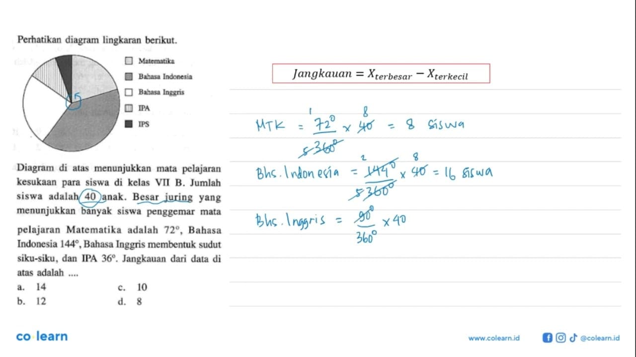 Perhatikan diagram lingkaran berikut.MatematikaBahasa