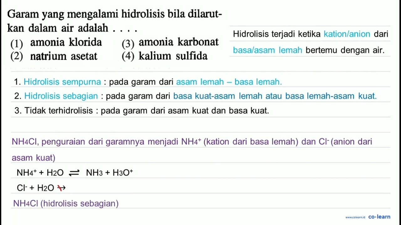 Garam yang mengalami hidrolisis bila dilarutkan dalam air