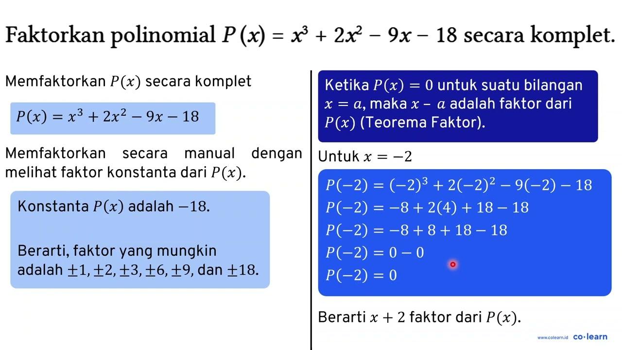 Faktorkan polinomial P(x) = x^3 + 2x^2 - 9x - 18 secara