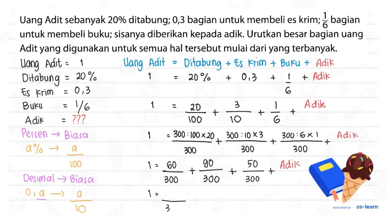 Uang Adit sebanyak 20% ditabung; 0,3 bagian untuk membeli