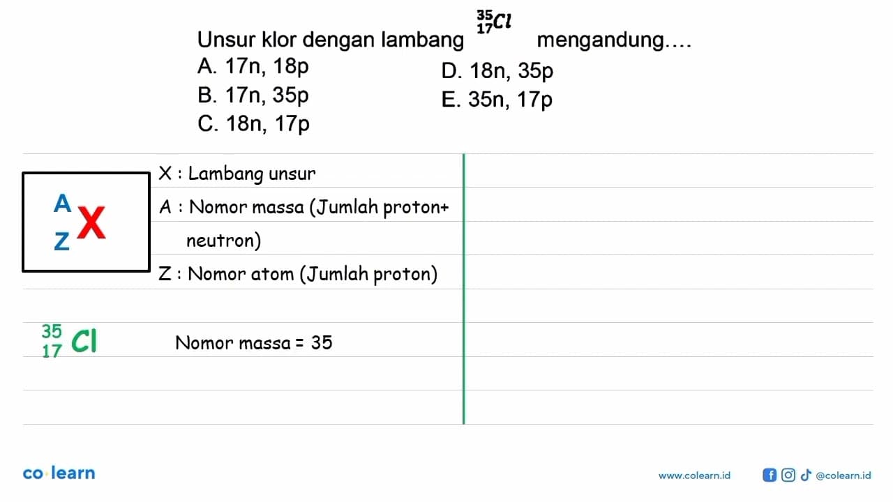 Unsur klor dengan lambang 35 17 Cl mengandung ....