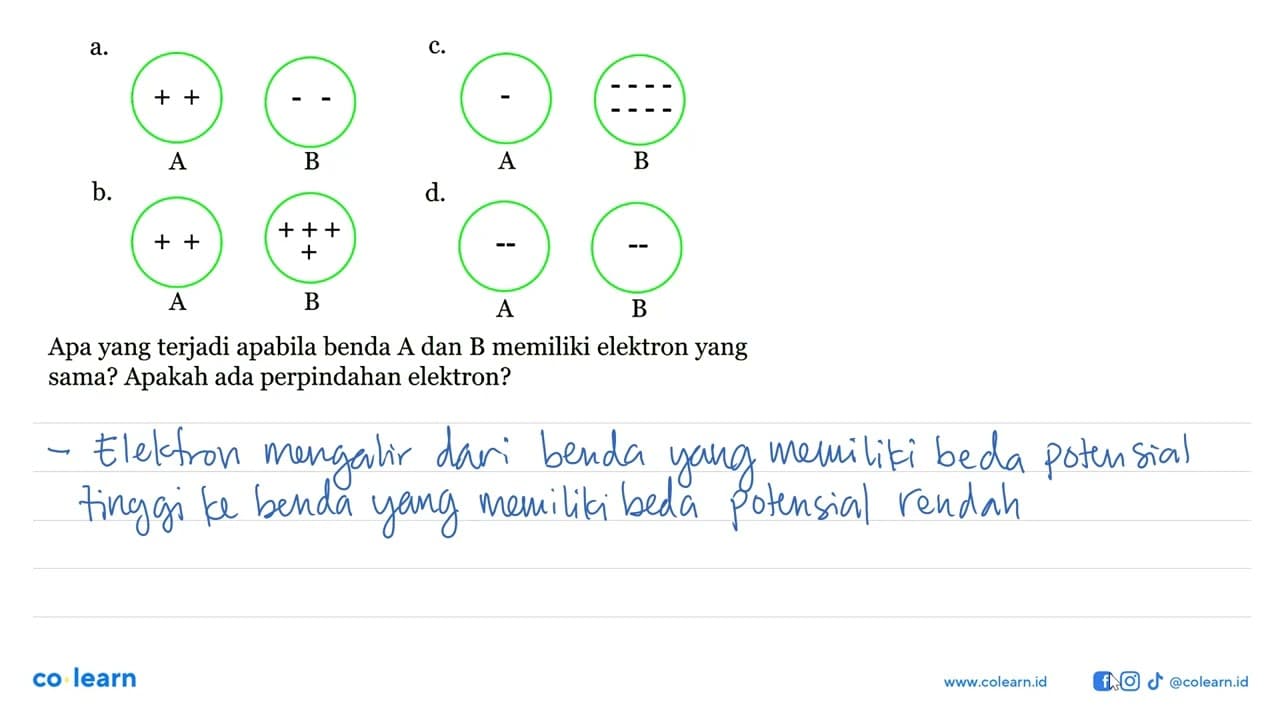 Apa yang terjadi apabila benda A.dan B.memiliki elektron