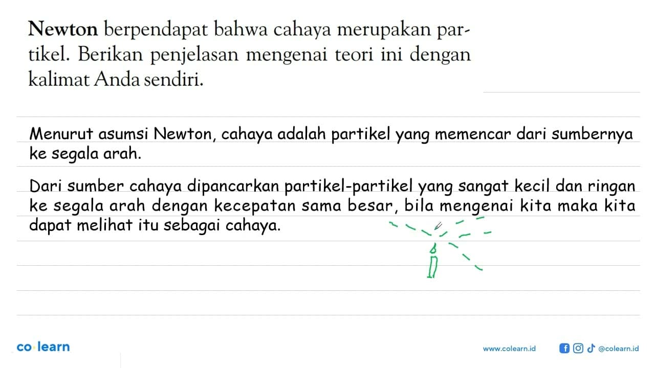 Newton berpendapat bahwa cahaya merupakan partikel. Berikan