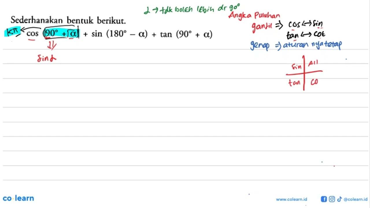 Sederhanakan bentuk berikut.cos (90+alpha)+sin