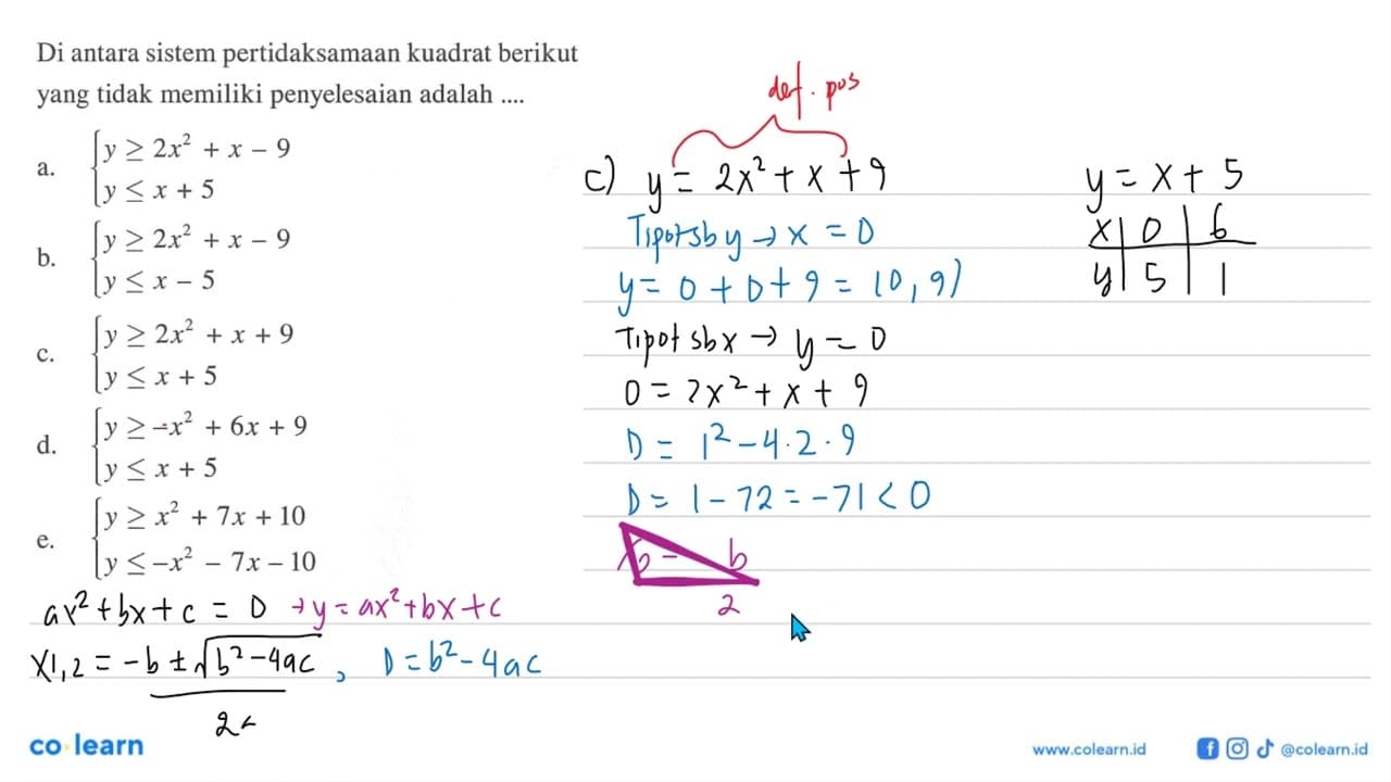 Di antara sistem pertidaksamaan kuadrat berikut yang tidak