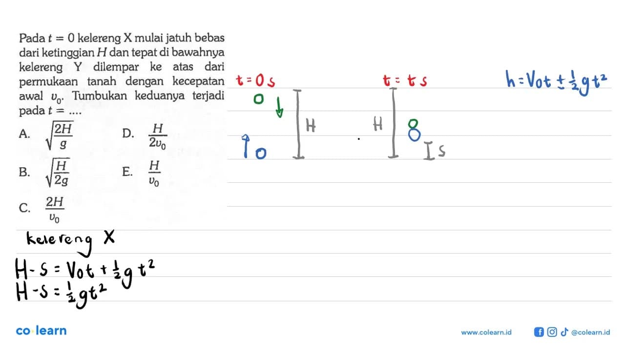 Pada t=0 kelereng X mulai jatuh bebas dari ketinggian H dan