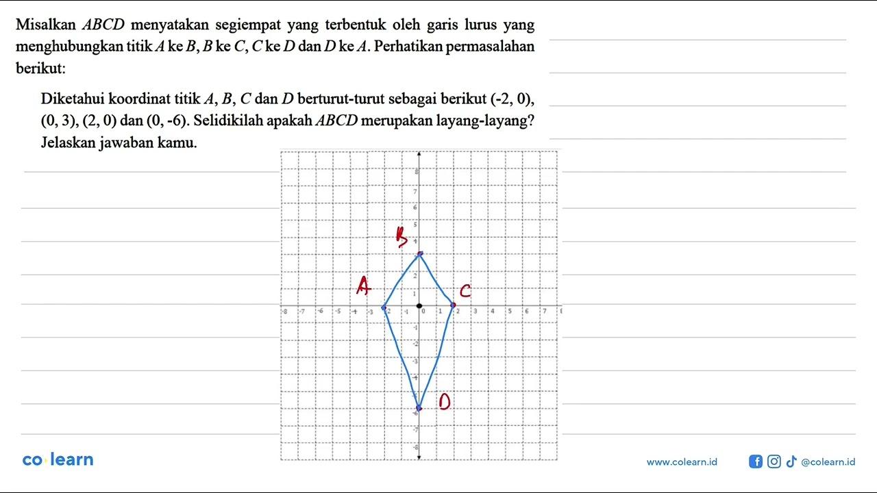 Misalkan ABCD menyatakan segiempat yang terbentuk oleh