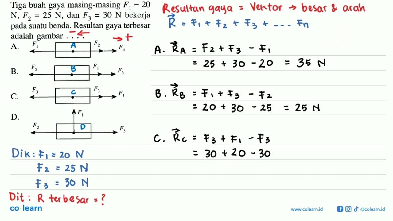 Tiga buah gaya masing-masing F1 = 20 N, F2 = 25 N, dan F3 =