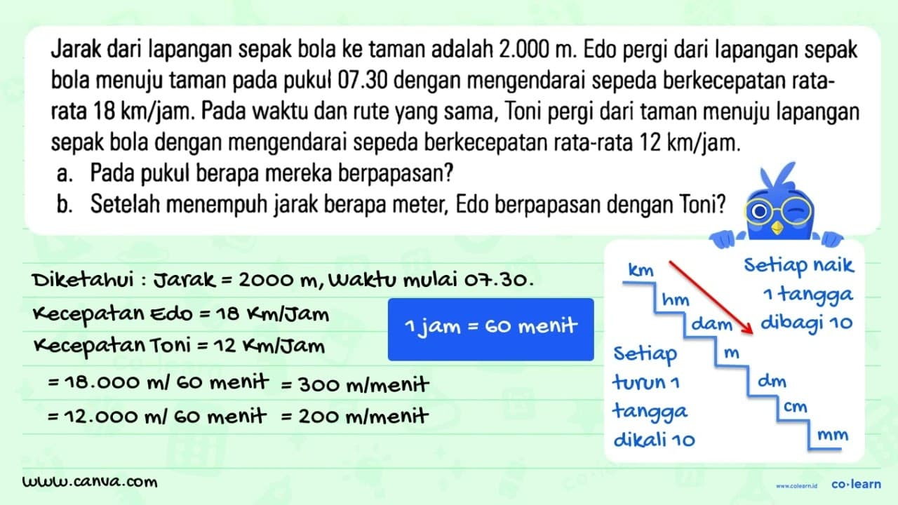 Jarak dari lapangan sepak bola ke taman adalah 2.000 m .