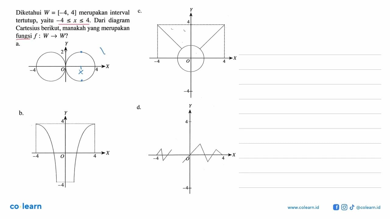 Diketahui W=[-4,4] merupakan interval tertutup, yaitu -4 <=