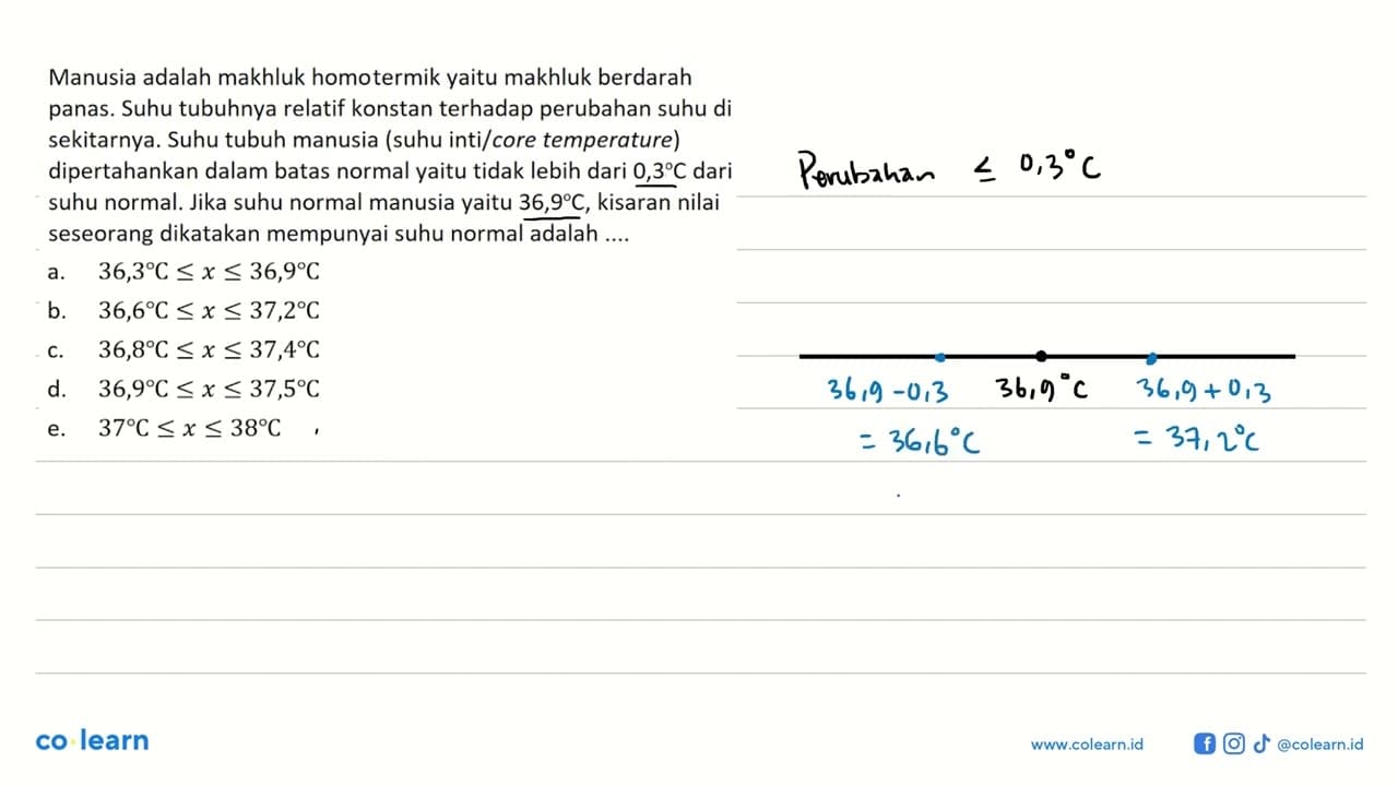 Manusia adalah makhluk homotermik yaitu makhluk berdarah