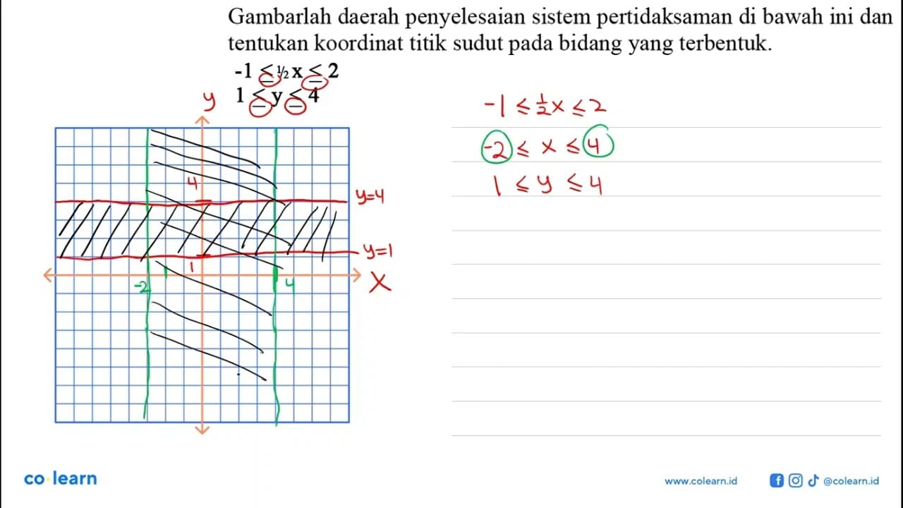 Gambarlah daerah penyelesaian sistem pertidaksaman di bawah