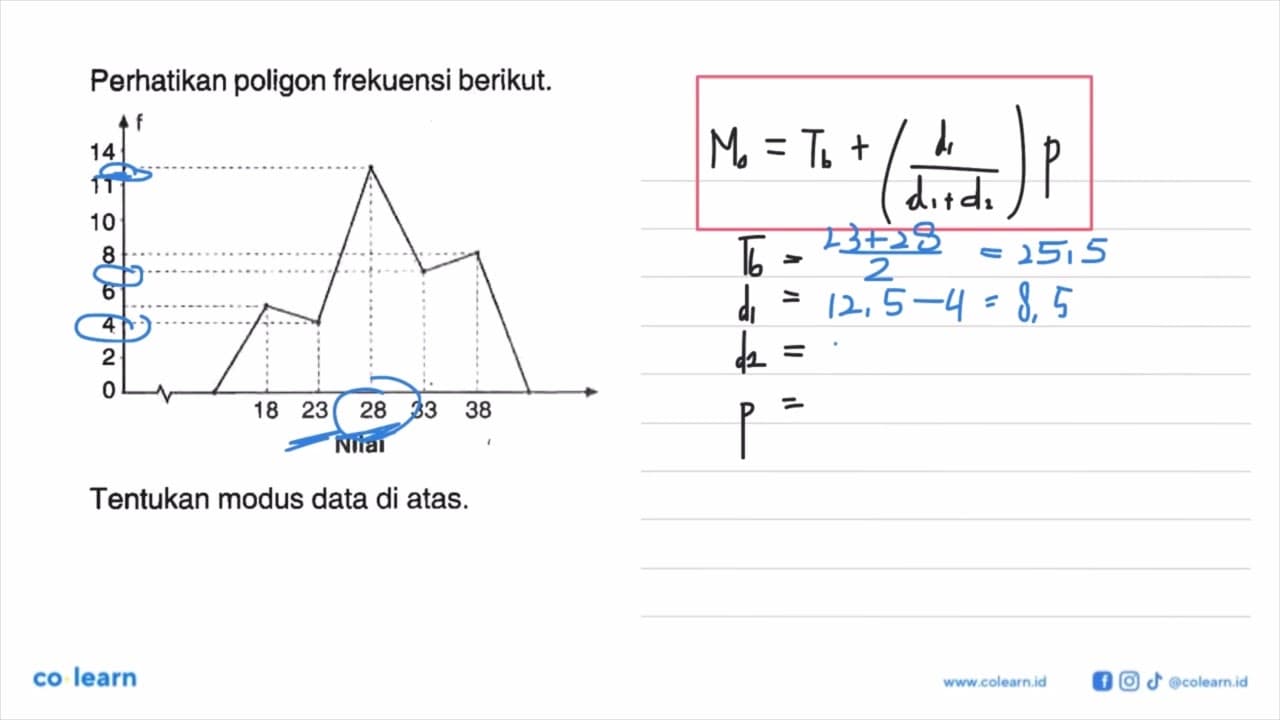 Perhatikan poligon frekuensi berikut. 0 2 4 6 8 10 11 14 f