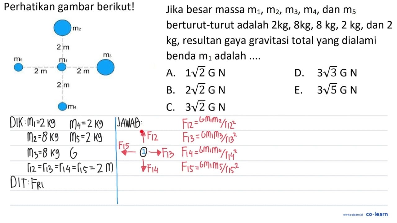 Perhatikan gambar berikut! bika besar massa m1, m2, m3, m4,